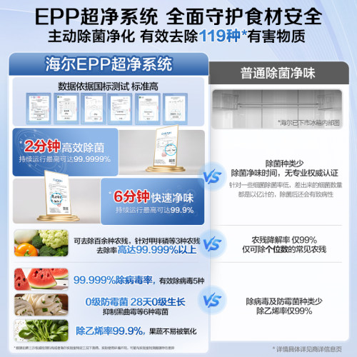 换新补贴海尔511L十字双开一级能效风冷无霜大容冰箱家用冰箱官方 - 图1