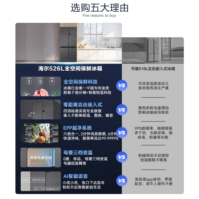 【零嵌】海尔冰箱526L十字四门对开风冷无霜家用嵌入式超薄官方店