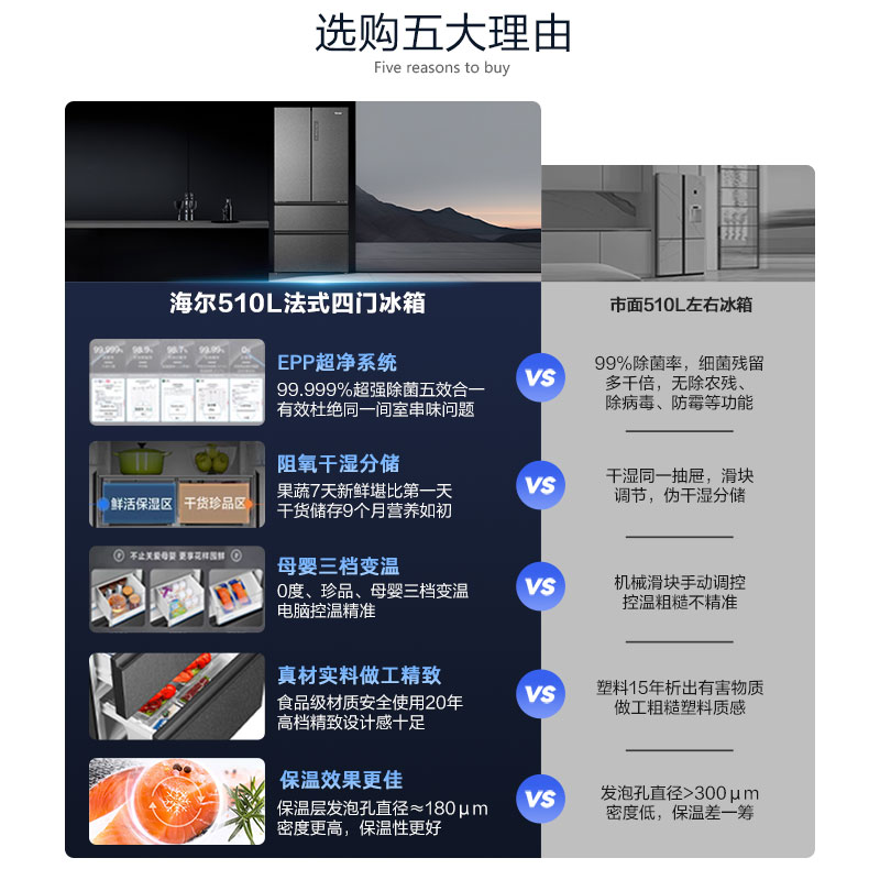 以旧换新补贴海尔510法式双开一级能效无霜大容超薄电冰箱家用