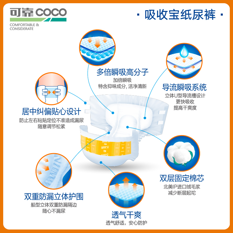 可靠吸收宝成人纸尿裤XL码老人尿不湿老年人尿布特大码整箱80片装 - 图0