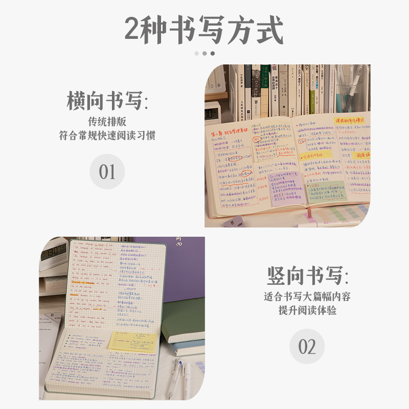 笔记本子高颜值方形本大学生考研加厚本子错题摘抄本学习记事本方格本简约风读书笔记文具皮面手帐本日记本子 - 图0