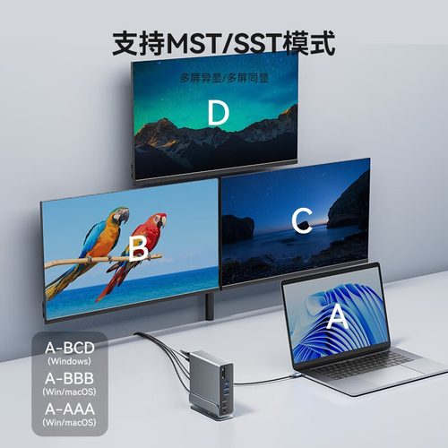 15合1拓展坞typec适用苹果笔记本扩展坞HDMI扩展器USB4hub集线器 - 图1