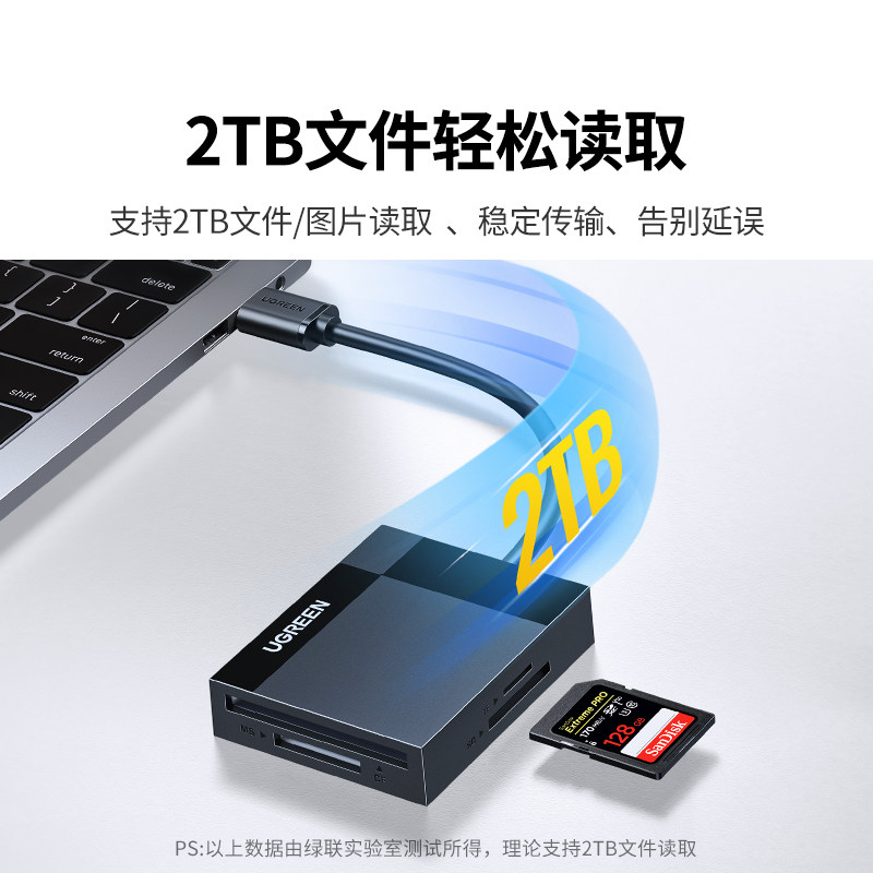 绿联相机读卡器cf多合一sd卡读取器ms/tf内存储卡转换usb高速适用佳能索尼大疆苹果17电脑Typec手机ccd多功能