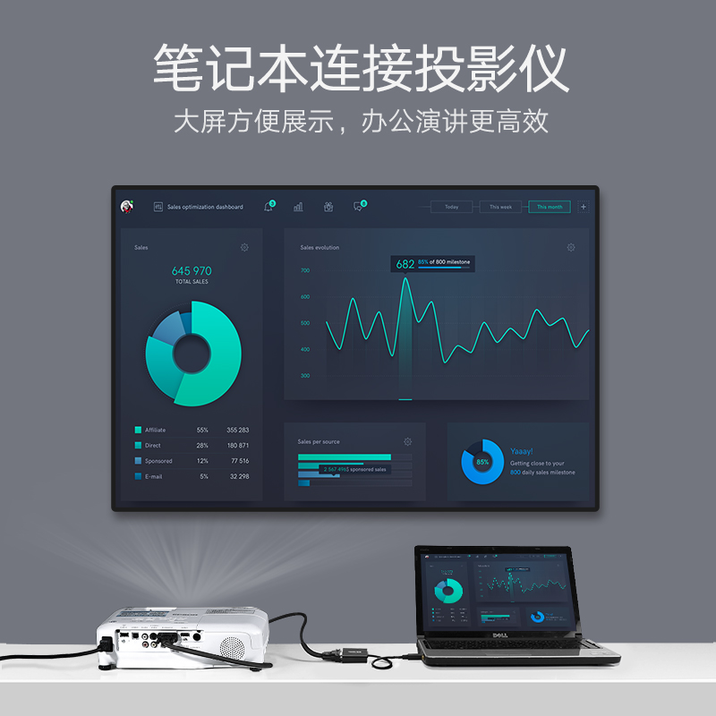 绿联micro hdmi转vga转接头平板相机笔记本电脑连接线电视投影仪显示器vja音视频高清线3D微型HDMI转换器