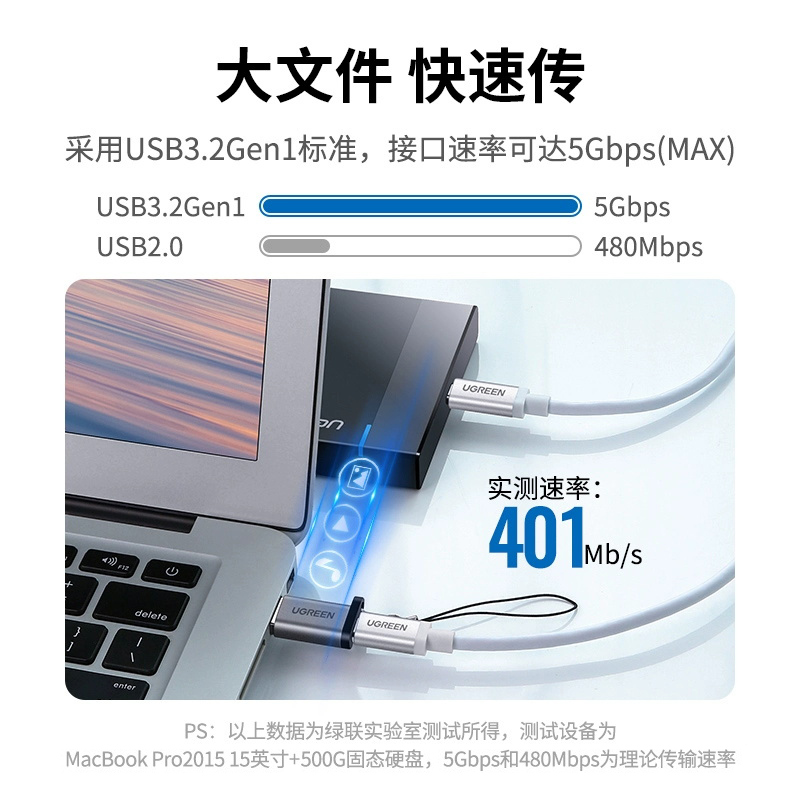 绿联usb转typec转接头otg口快充适用华为苹果15数据线iPhoneProMax耳机手机macbook转换器ipad电脑充电宝车载 - 图1