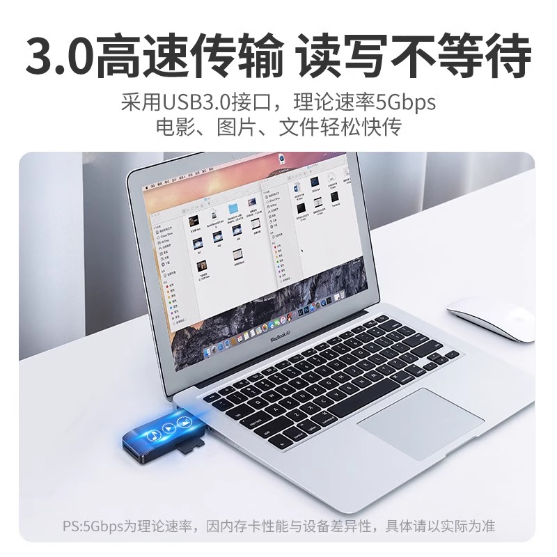 绿联usb3.0高速读卡器四合一多功能转换器sd/cf/tf/ms卡typec手机电脑车载u盘内存通用适用于单反照相机摄影 - 图1