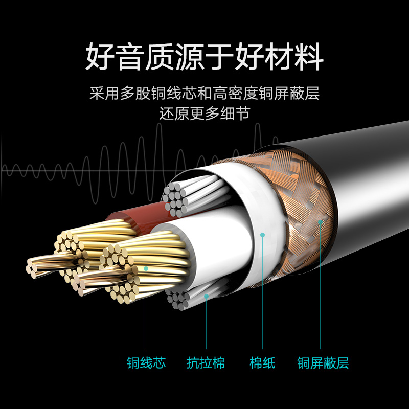 绿联卡农线公对母音频线专业延长线平衡xlr接头调音台功放通用-图1