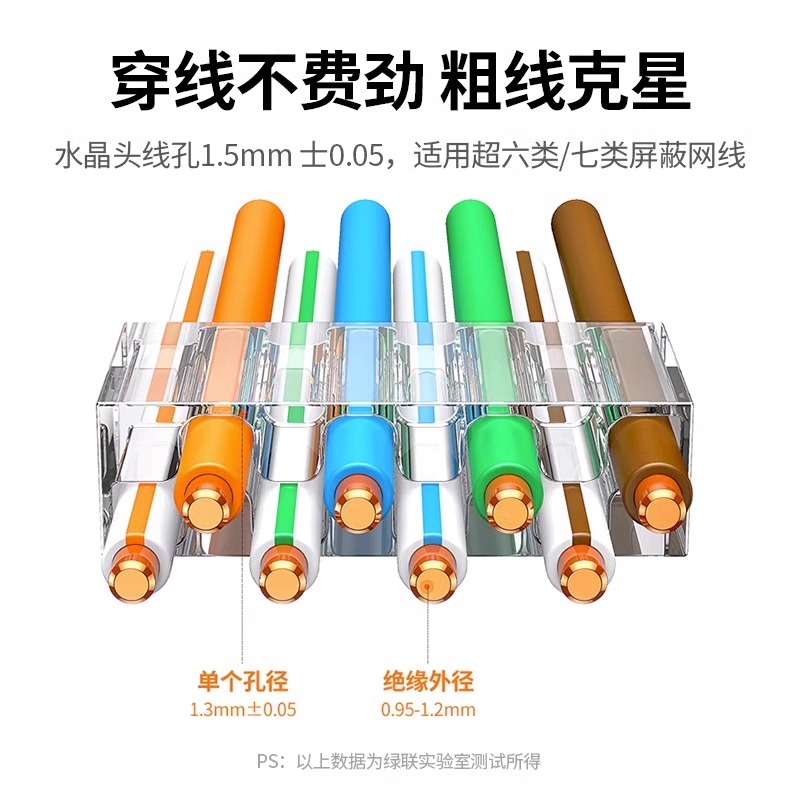 绿联水晶头七类万兆屏蔽超六类6类千兆网线对接头网络插头连接器 - 图3