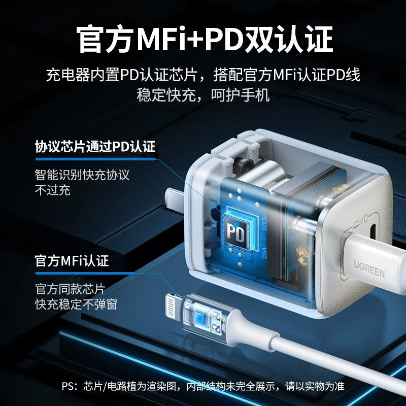 绿联45W氮化镓双口typec充电器头PD20W适用三星苹果iphone15pro14max手机iPad笔记本电脑快充插头多口通用35W-图2