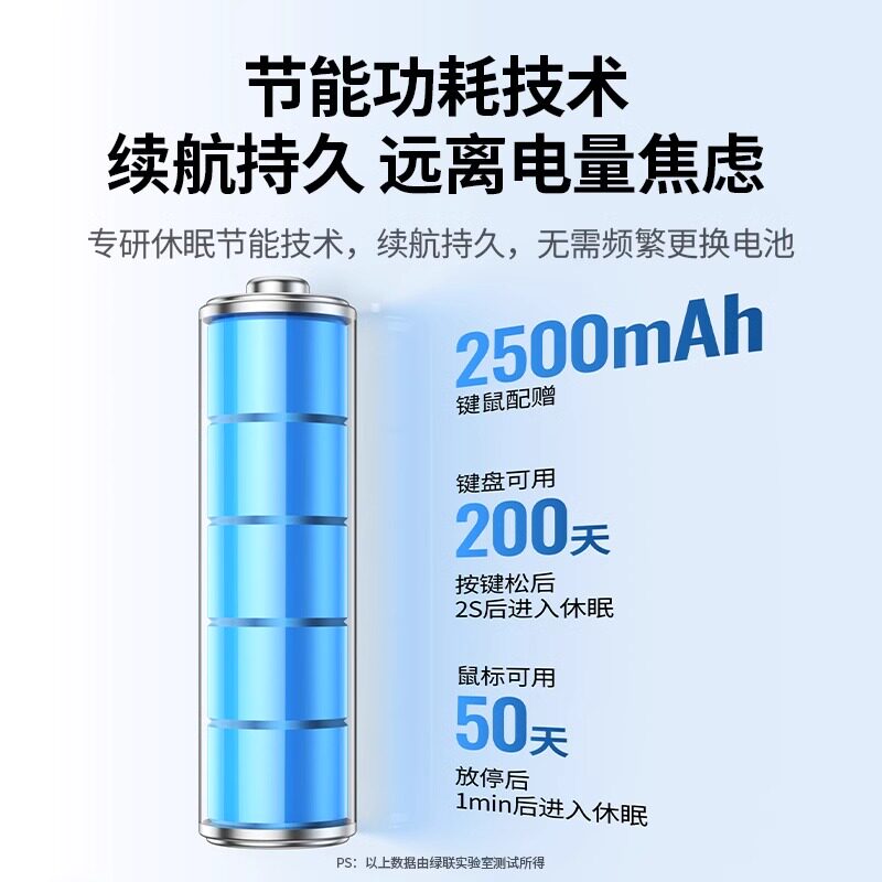 绿联无线键盘鼠标套装全键办公笔记本台式电脑通用机械打字键鼠