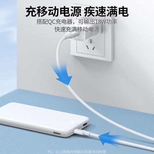绿联 安卓数据线快充micro usb适用手机风扇录音笔移动电源高速充电器线加长编织2米蓝牙耳机台灯充电宝线 - 图2