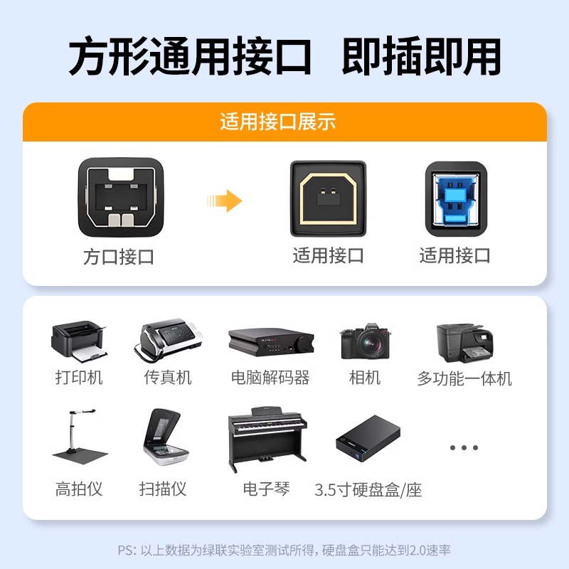 绿联打印机数据线加长usb方口线连接电脑延长3米5m适用于惠普佳能 - 图2