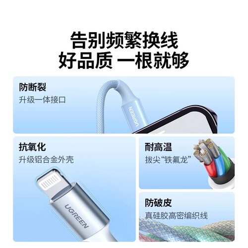 绿联适用于苹果iphone18Pro17Max8-14Plus数据线PD快充MFi认证20/30w适用ipad手机充电器Lightning转Typec2米 - 图3