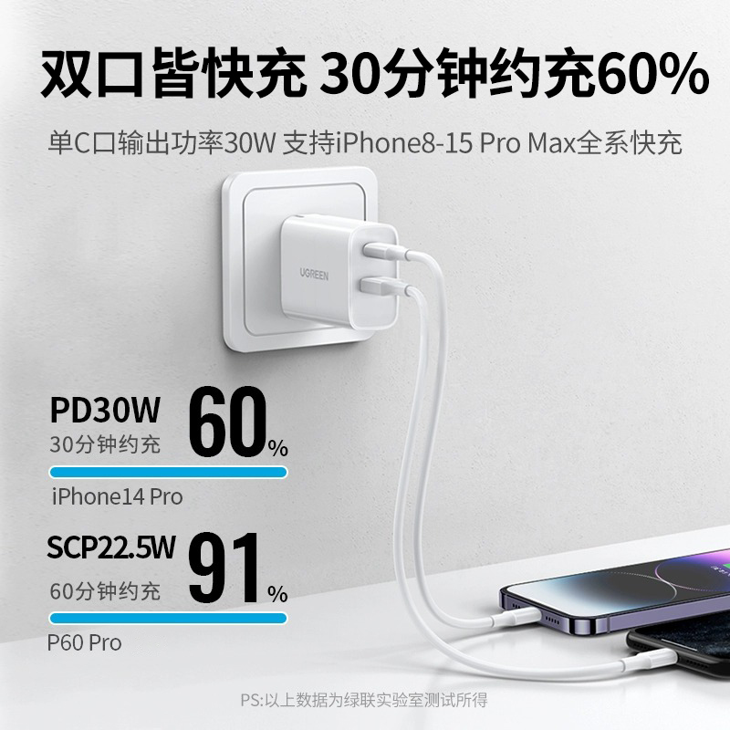 绿联iPhone15pro双口充电器头20/30W快充适用苹果华为mate60安卓手机14max13iPad平板数据线usb多口typec插头 - 图1