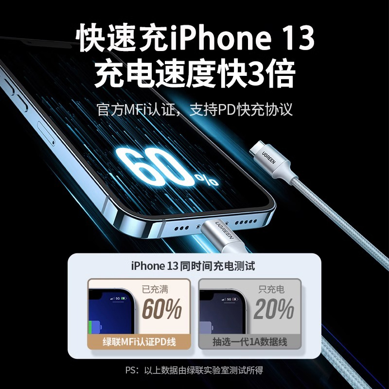 绿联iphone14pro数据线pd快充mfi认证20/30w适用苹果12plus11max13手机ipad充电器lightning转typec2米编织线 - 图1