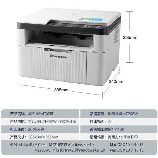 Копировально-сканирующий принтер для удаленной печати в домашнем офисе