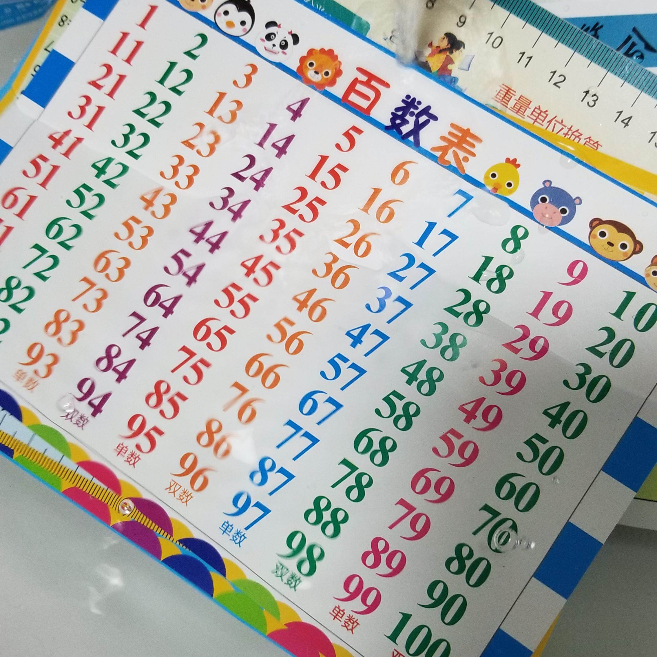 10以内的分解与组成幼儿园一年级20以内加减法口诀表数学公式卡片