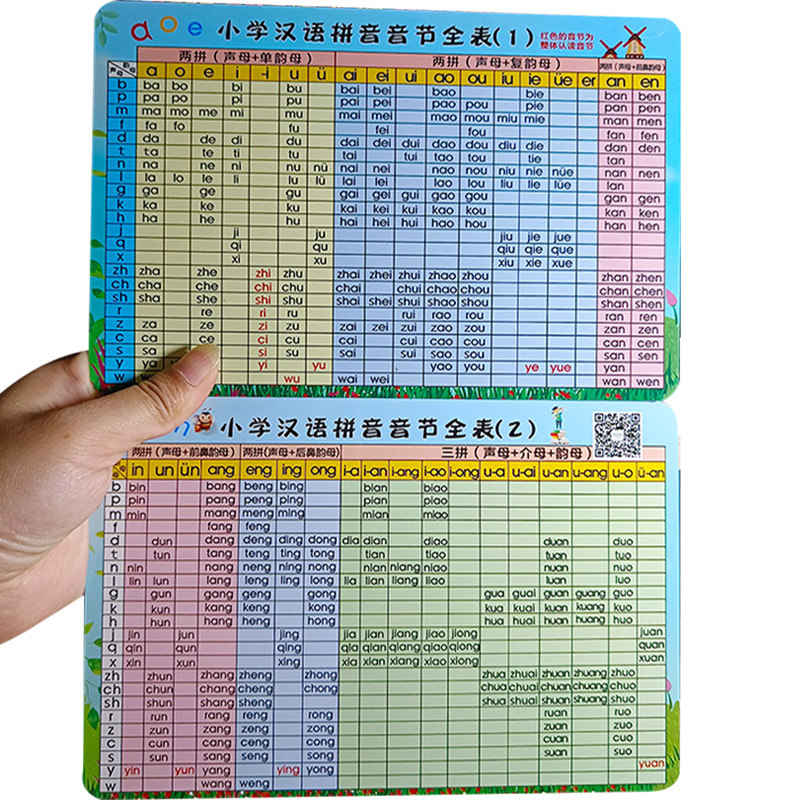 小学汉语拼音字母音节全表一年级幼儿园声母韵母拼读训练启蒙卡片