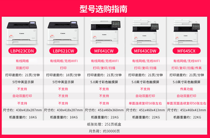mf645cx / 641cw / 643cdw佳能ic 佳能佳航激光打印机