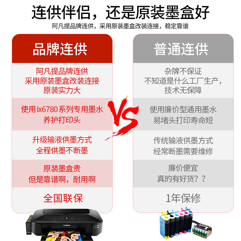 佳能ix6780彩色喷墨专业照片连供 佳能佳航喷墨打印机