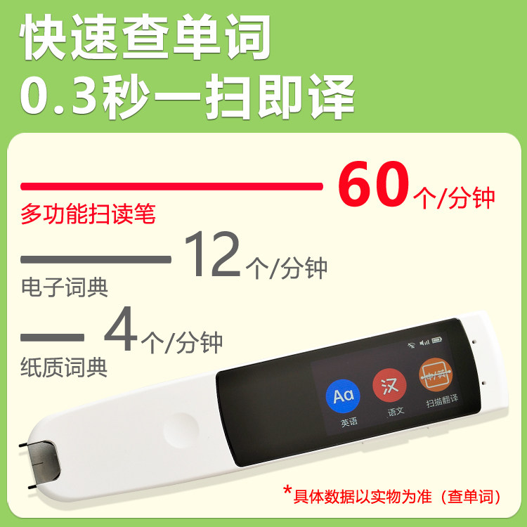 英语点读笔小学人教版PEP三年级上下册3-6课本教材同步扫描词典笔