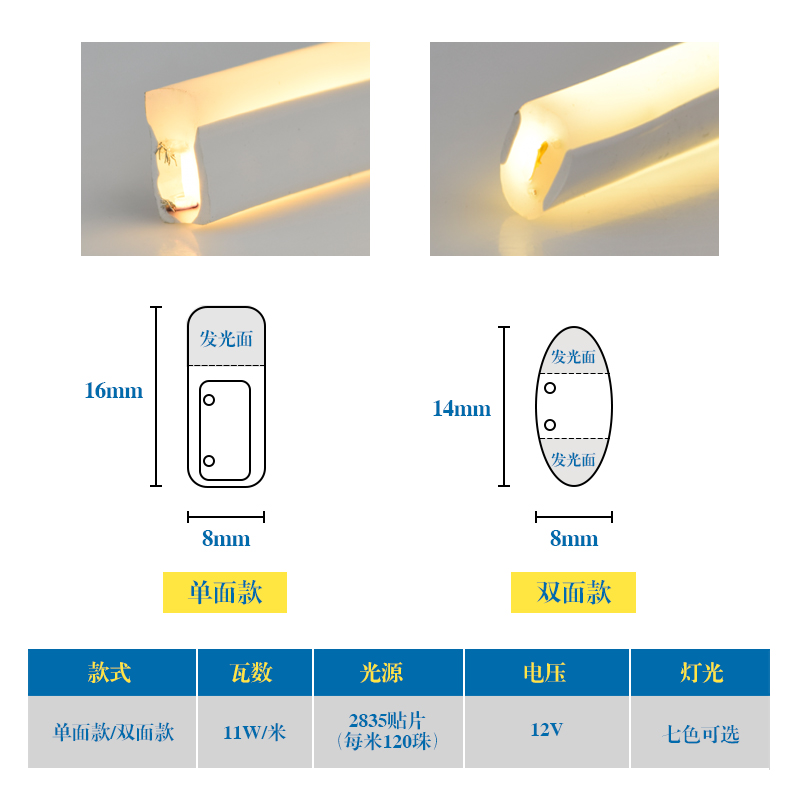 柔性灯带12v霓虹招牌造型广告灯条软体膜低压电可裁剪侧面发光字-图0