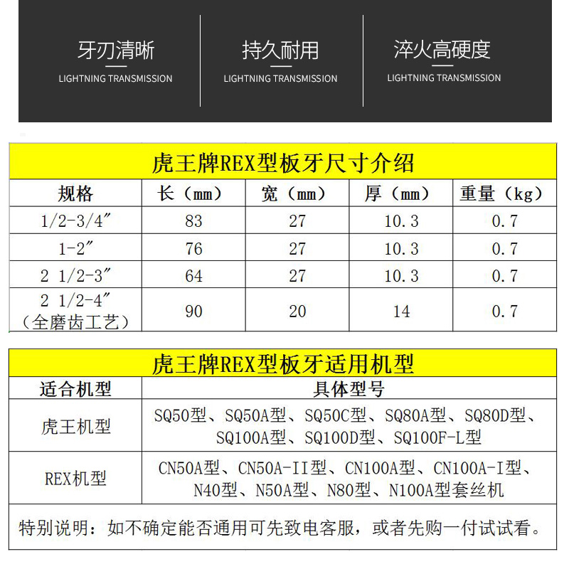 50A型REX力克士套丝机标准BSPT英制管螺纹套丝攻丝合金高速钢板牙 - 图1