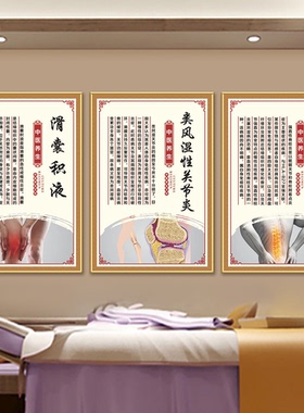 中医养生馆颈椎病装饰挂画