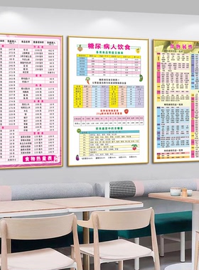 糖尿病高血压饮食宜忌装饰画海报