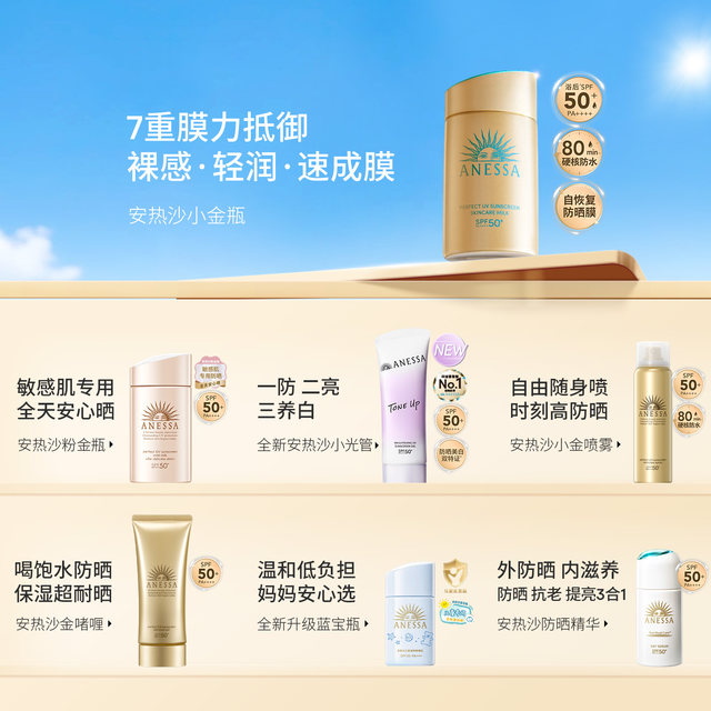 Anresha mild pink gold bottle sunscreen ຄີມກັນແດດສຳລັບຜິວບອບບາງ, ກັນແດດ, 0 ແອນກໍຮໍ, ກັນນໍ້າ ແລະ ກັນເຫື່ອ ໃຊ້ໄດ້ທັງຍິງແລະຊາຍ