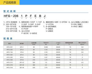 电镀过滤器BT-2018-3一体成型无渗漏耐酸碱化工泵设备厂家包邮