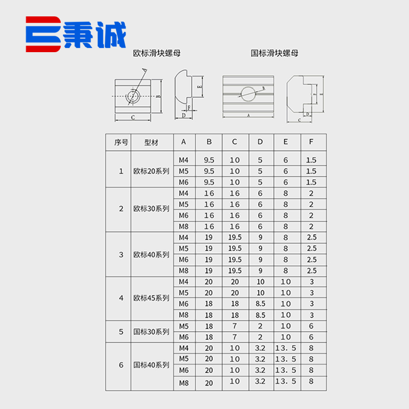 欧标滑块螺母铝型材配件304不锈钢20/30/40/45预埋先装T型方型