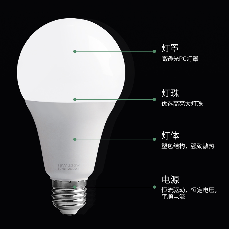 家用LED灯泡节能灯e27螺口超亮3W5W9W12W15W18瓦暖光白光大灯球泡 - 图3