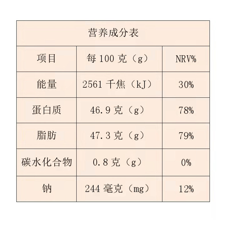 青岛特产脂渣酥脆肉条纯猪肉猪肉粕猪油渣油梭子生酮不加淀粉零食,淘宝优惠券,粉丝福利购,淘宝优惠卷