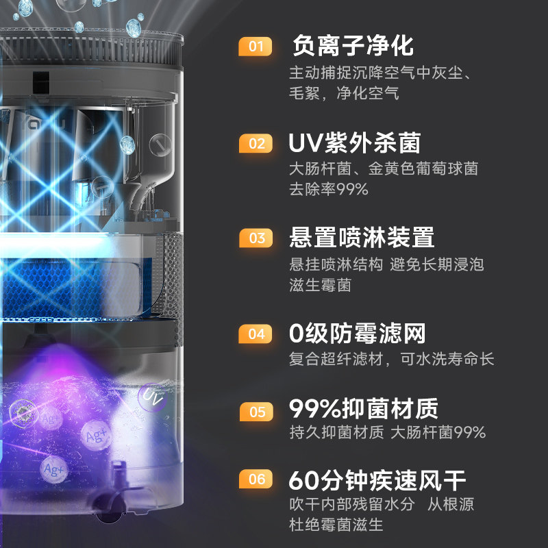 亚都双擎Pro无雾空气加湿器孕妇婴儿家用卧室室内轻音鸿蒙智联