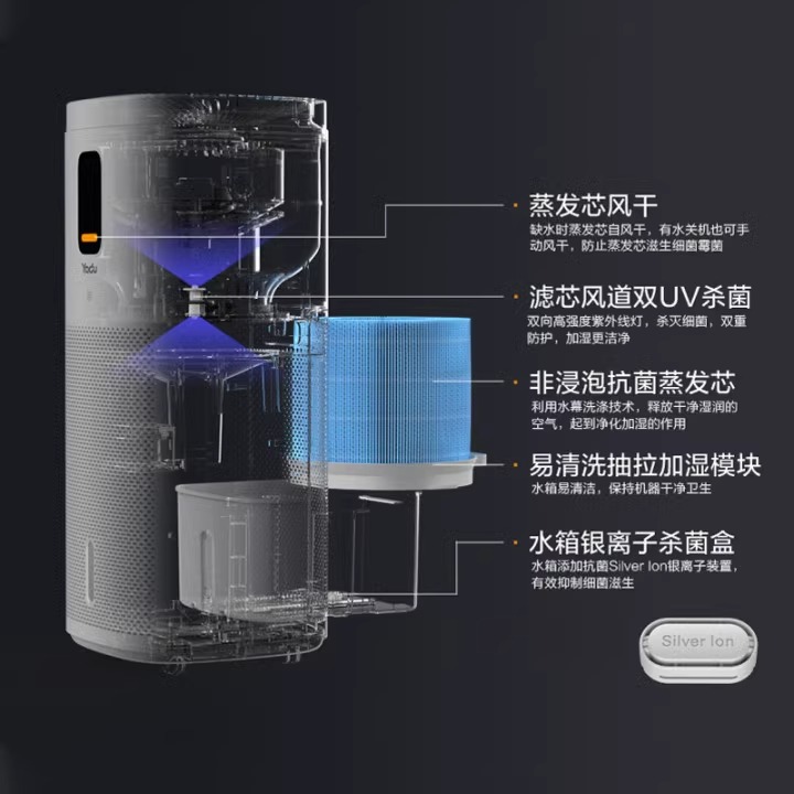 亚都无雾加湿器孕妇婴儿童家用轻音智能净化空气杀菌支持鸿蒙智联