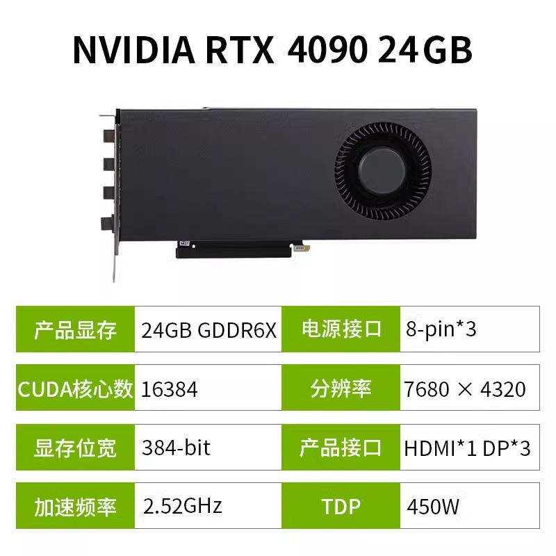 英伟达RTX4090显卡24G公版涡轮AI深度学习渲染服务器GPU4090d风魔-图1