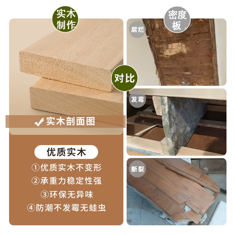 Thickened perforated plate full-length mirror
