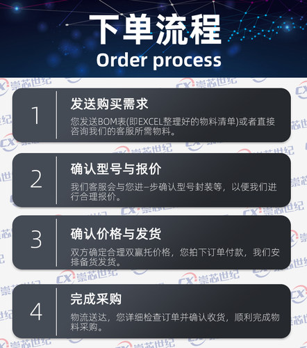 原装 HI3516ERNCV200 HI3516EV200 封装QFN-88 摄像头处理器芯片 - 图0