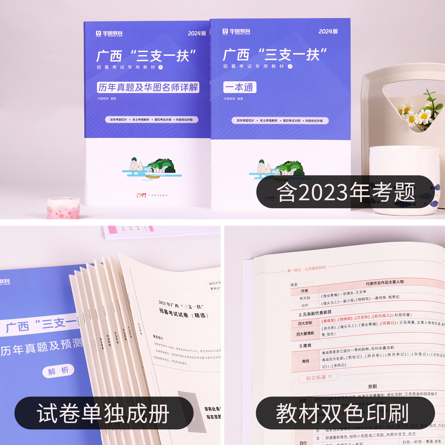 华图广西三支一扶2024广西省高校毕业生三支一扶考试专用教材一本通历年真题试卷2024年试卷题库考试用书南宁柳州桂林百色北海钦州 - 图0