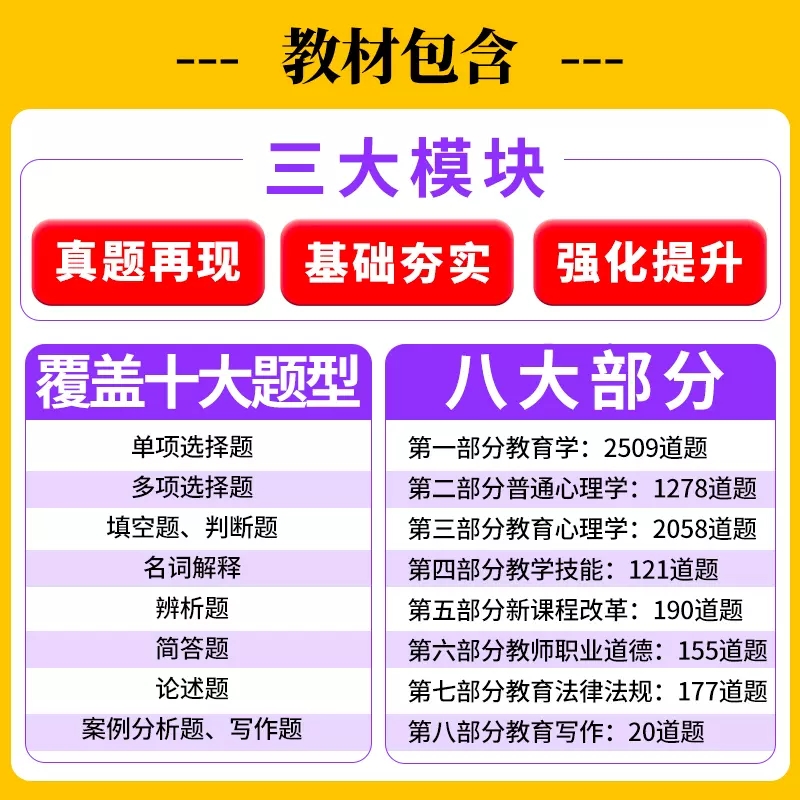 教师招聘6500题】华图教师招聘考试2024年教育综合知识教师招聘6500题库编制教材真题理论河南河北广东江苏浙江浙江四川湖北省 - 图2