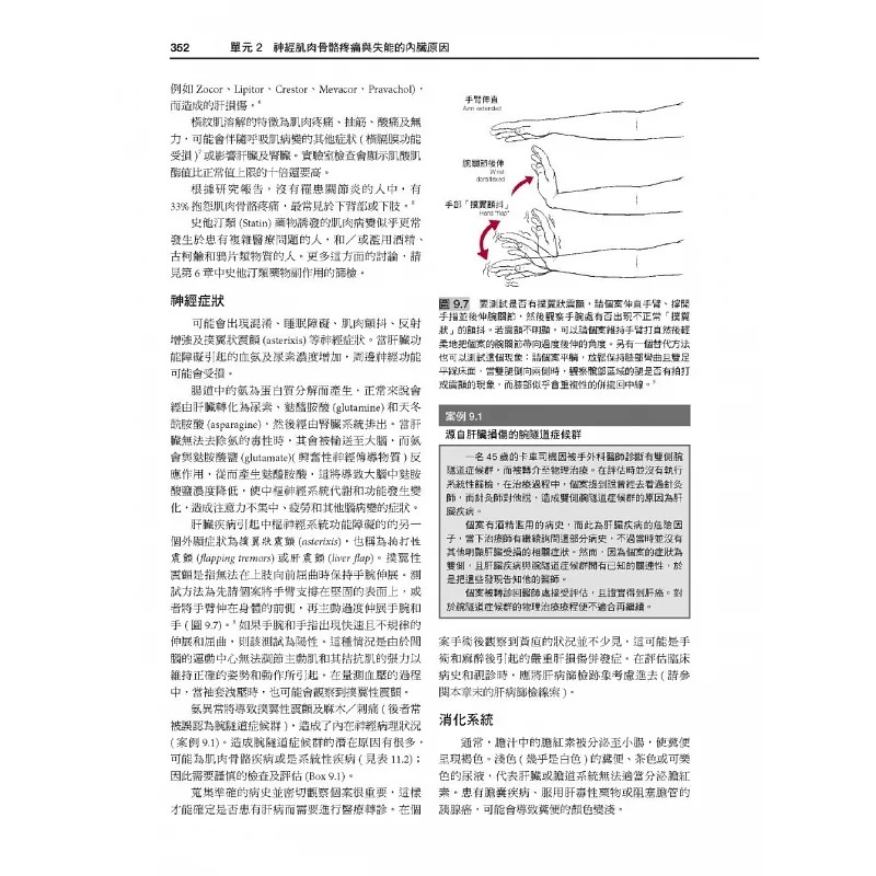 预售 Catherine Cavallaro Goodman 物理治疗鉴别诊断 筛检与转介（6版） 中国台湾爱思唯尔 - 图3