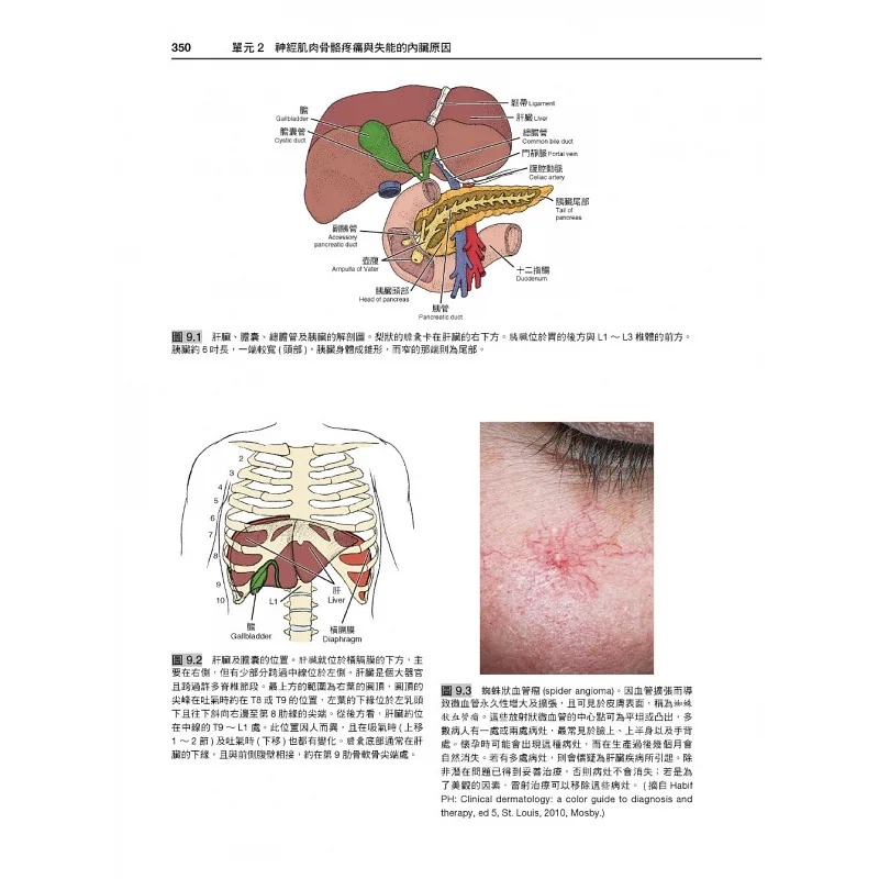 预售 Catherine Cavallaro Goodman 物理治疗鉴别诊断 筛检与转介（6版） 中国台湾爱思唯尔 - 图1