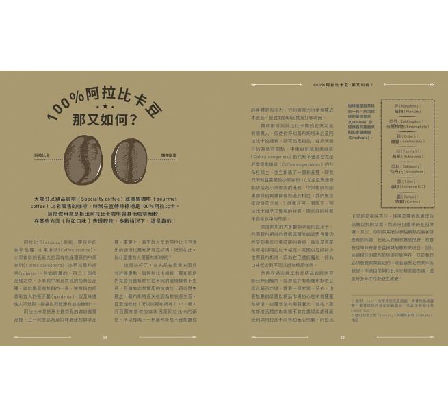 现货咖啡瘾科学从栽植、烘焙到冲煮的死硬派杂记18[枫叶社]原版进口书饮食-图1