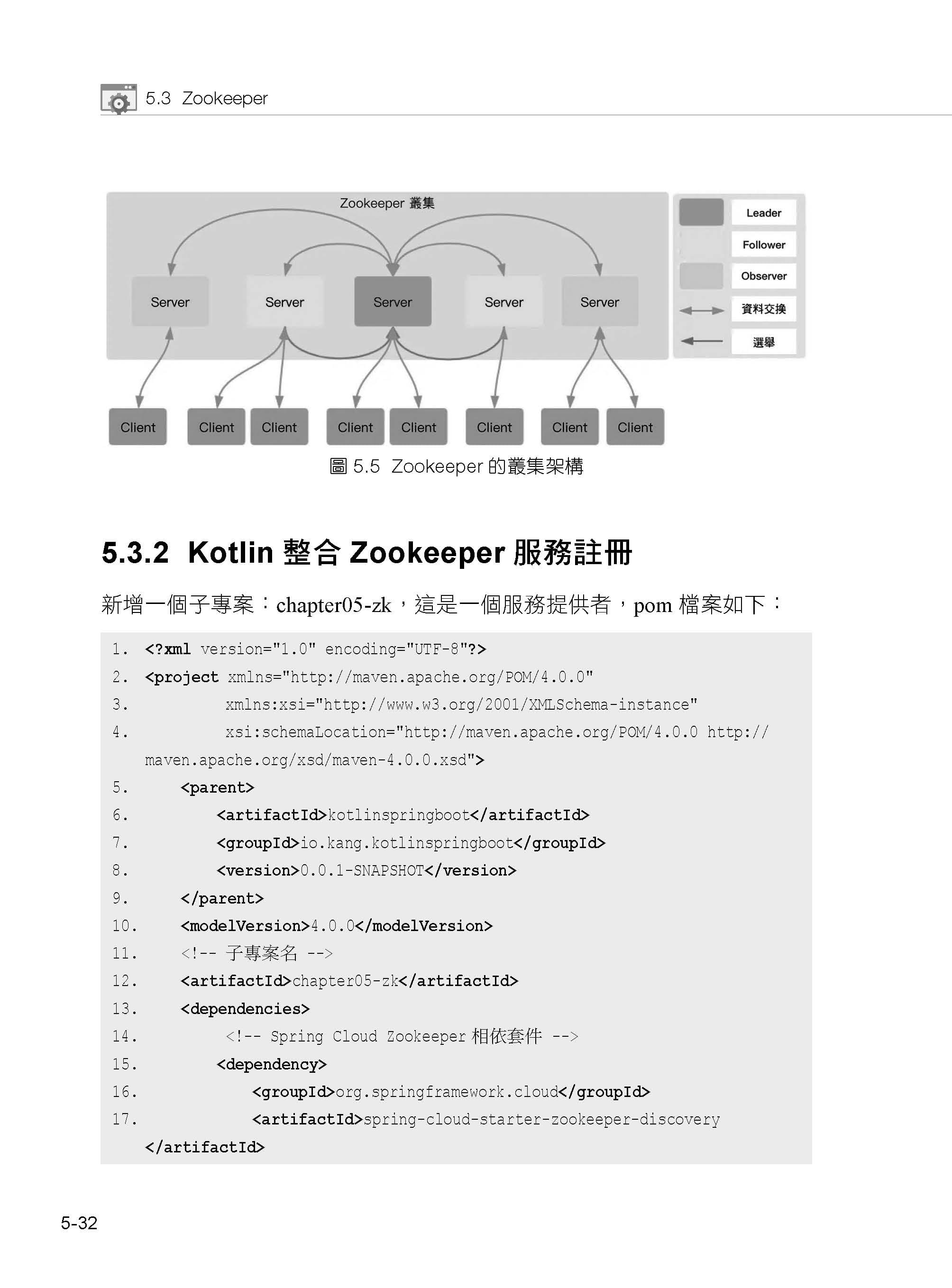 预售袁康 Spring Boot微服务跨语言：*强Kotlin后端开发终极范例深智数位-图3