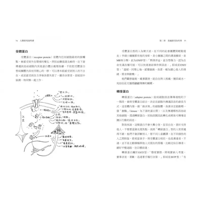 现货 卡蜜拉‧彭人类使用说明书：关于生活与人际难题，科学教我们的事网络与书出版 原版进口书 自然科普 - 图2