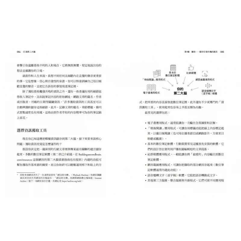 现货 打造第二大脑：多一个数位大脑，信息超载时代的高效能知识管理术 23 提亚戈．佛特 商业周刊 进口原版 - 图0