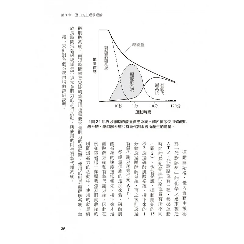 预售 登山体能训练全书 运动生理学教你安全有效的科学登山术 原版进口书 生活风格 - 图1