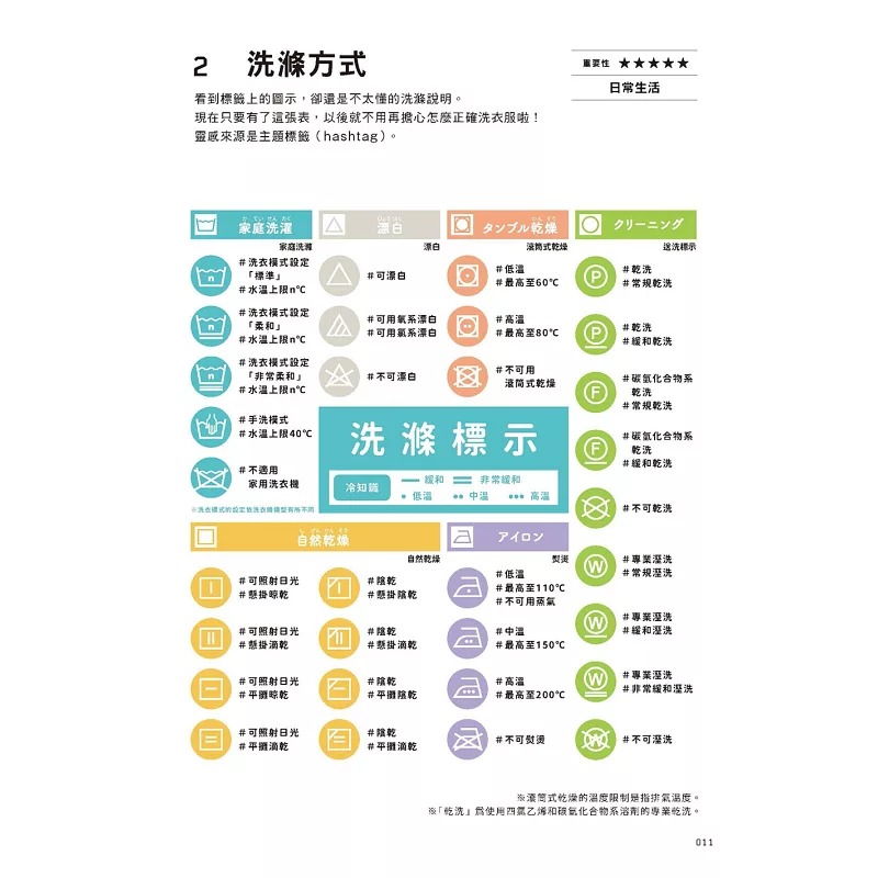 现货 日本杂学图鉴：日本大小事，通通都想知道 爱米粒 みっけ