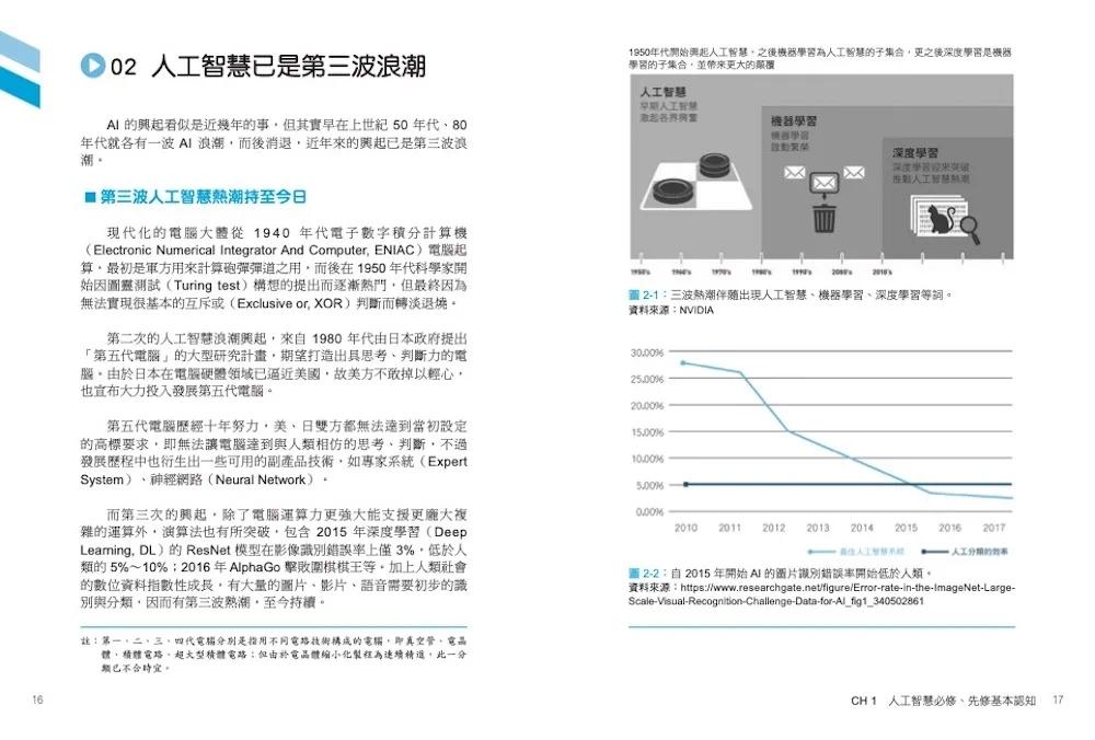 预售 100张图搞懂AI人工智能产业链：让你全面了解AI的技术及运用，无论投资、职场都能*先群伦！财经传讯江达威-图1